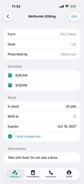 A medicine's schedule, dose, stock and instructions.